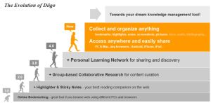 diigo has grown from a social bookmarking tool to a learning community platform