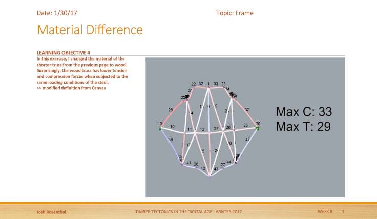 josh-rosenthal-week-3-portfolio_page_13