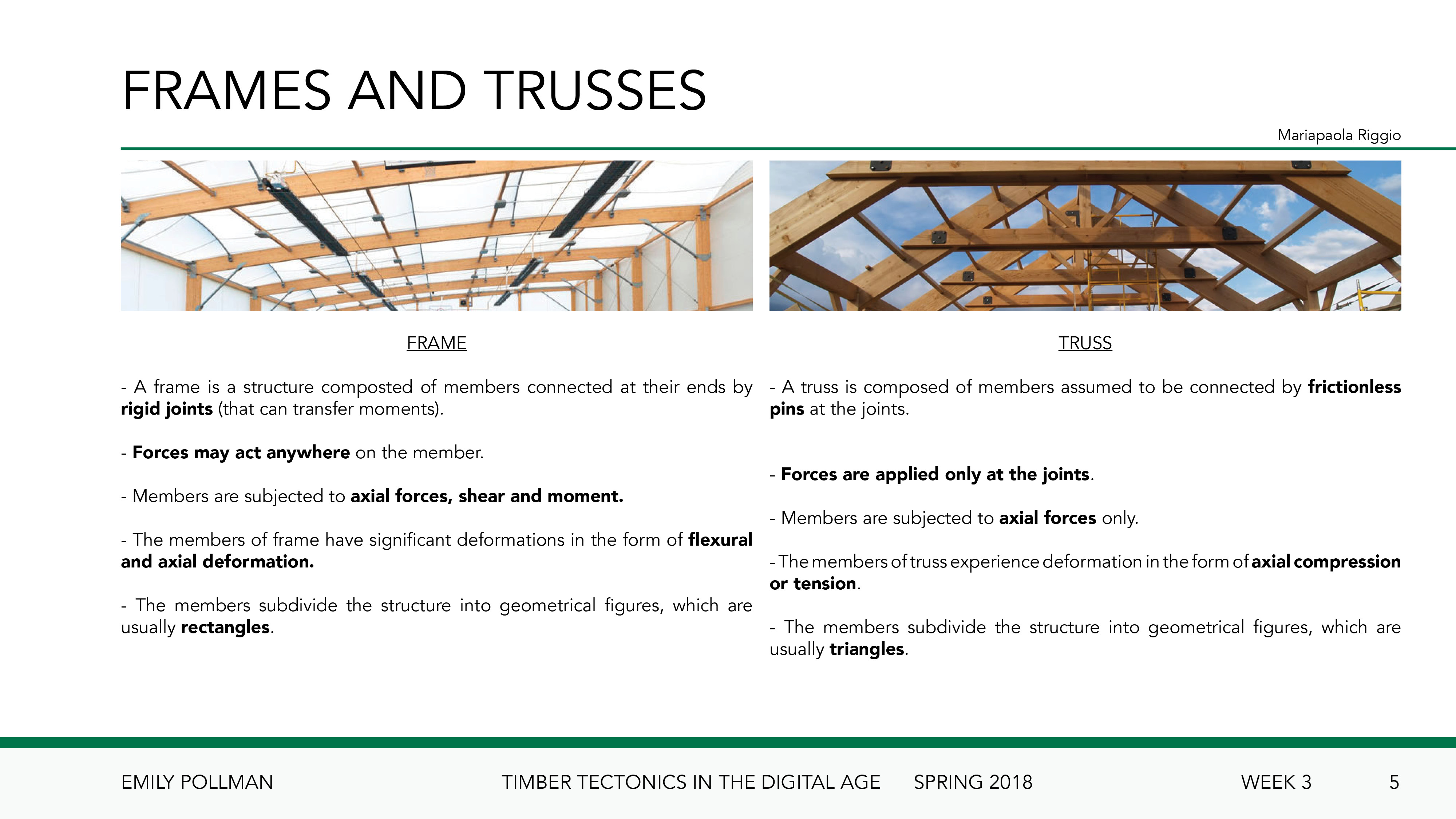 Highlight Portfolio – Timber Tectonics in the Digital Age