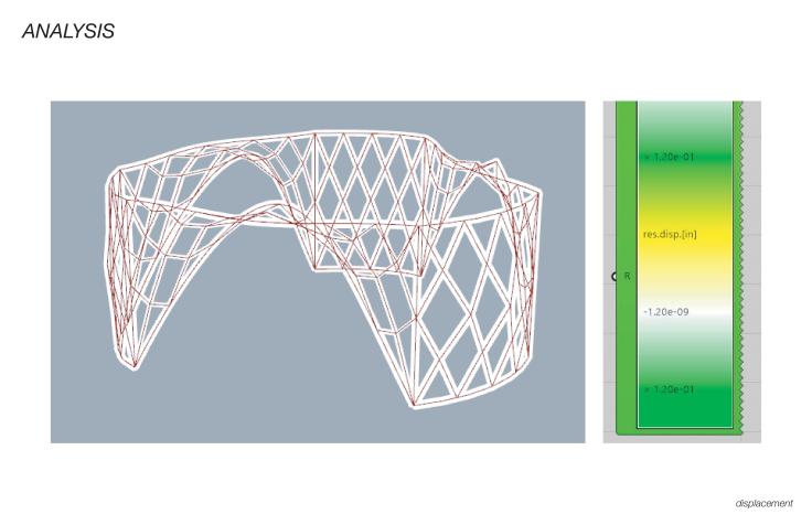 2 Ryan Alden Brad Morvarid, Diagrid Alley12