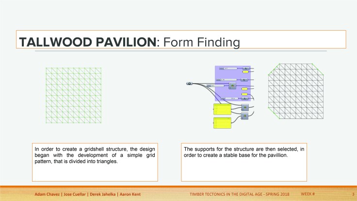 4 Jose Derek Adam Arron final3