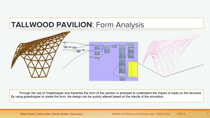 4 Jose Derek Adam Arron final5