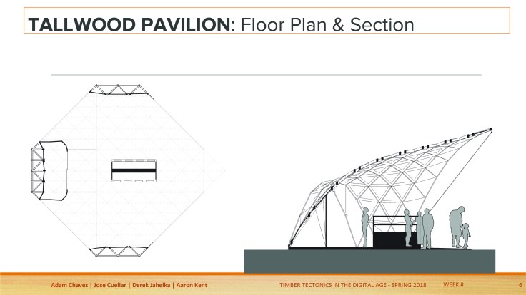 4 Jose Derek Adam Arron final6